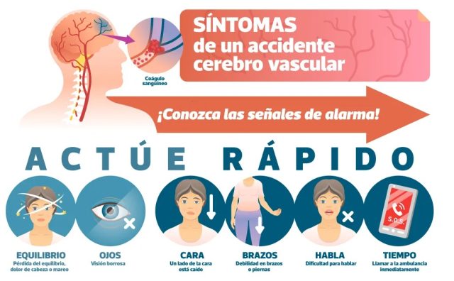 https://clinicaneurosalud.com/wp-content/uploads/2024/12/image-02-640x396.jpg